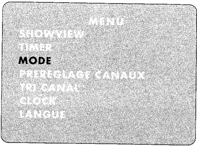 SHARP VC-MH641GM - SELECTION DU MODE DE FONCTIONNEMENT - 1