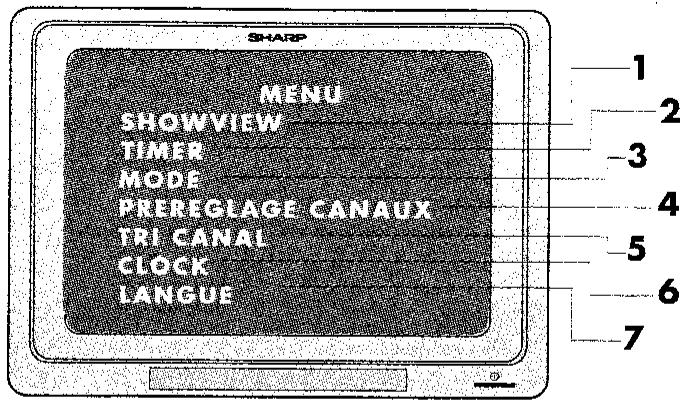 SHARP VC-MH641GM - MENU PRINCIPAL D'AFFICHAGE A I'ECRAN - 1