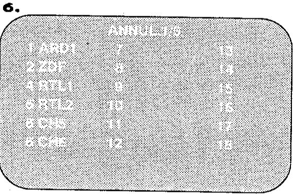 SHARP VC-MH73GM - Suppression de chaînes - 3
