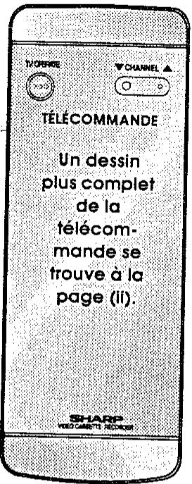 SHARP VC-MH73GM - A NE PAS FAIRE - 4