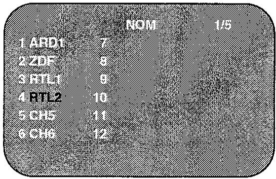 SHARP VC-MH761GM - CHANGEMENT DU NOM DES CHÂINES - 3