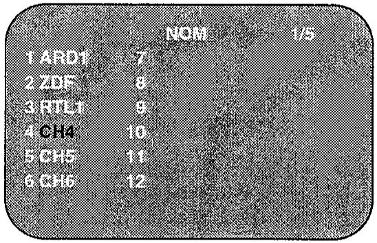 SHARP VC-MH761GM - CHANGEMENT DU NOM DES CHÂINES - 2