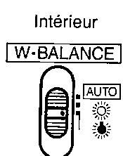SHARP VL-C73SA - Lecture sur le téléviseur - 7