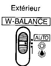 SHARP VL-C73SA - Lecture sur le téléviseur - 6