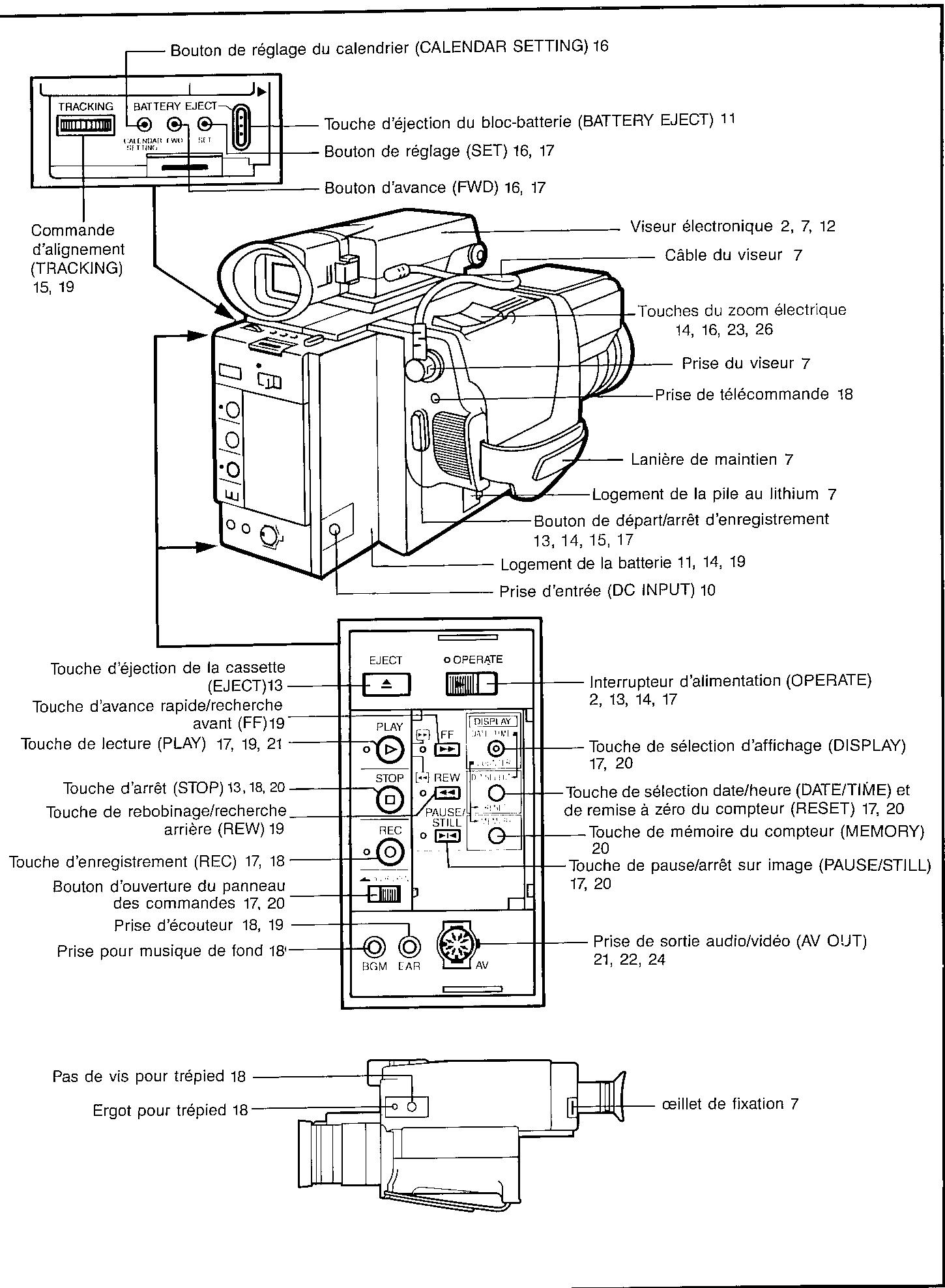 SHARP VL-C73SA - Rangement des cassettes - 2