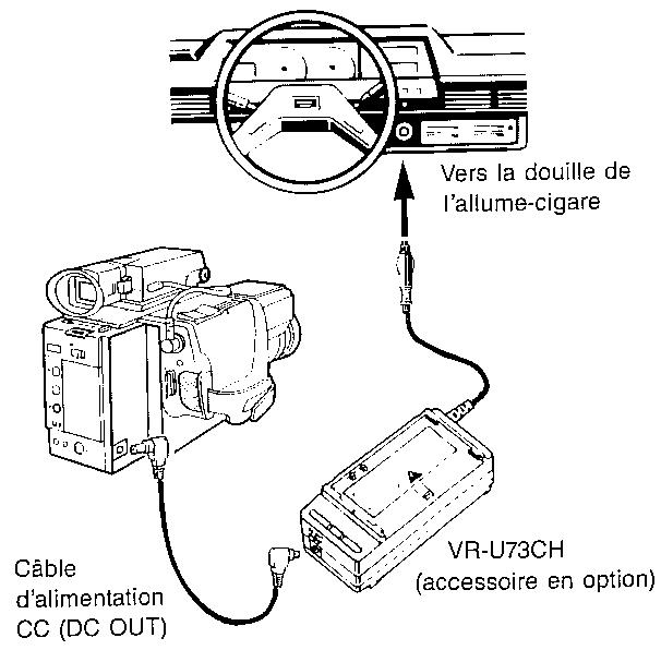 SHARP VL-C73SA - Alimentation alternative et alimentation sur batterie de voiture - 1