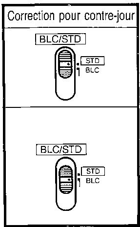 SHARP VL-C73SA - Raccordements - 1