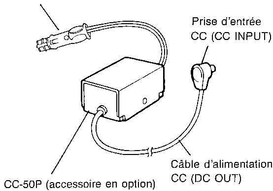 SHARP VL-C73SA - Cordon pour batterie de voiture (accessoire en option) - 1