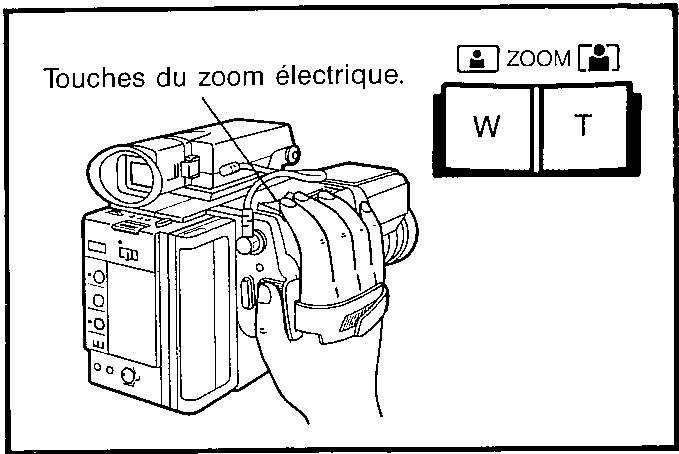 SHARP VL-C73SA - Objectif zoom à commande électrique (grand-angle/téléobjectif) - 2