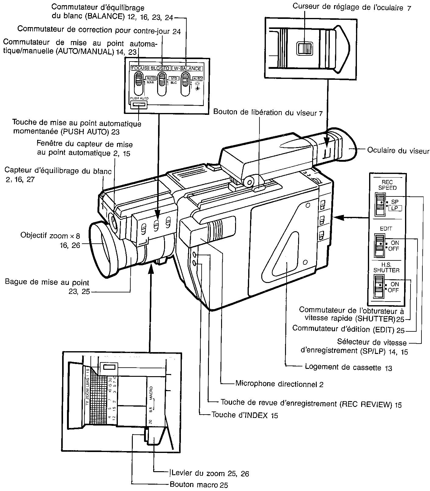 SHARP VL-C73SA - Rangement des cassettes - 1
