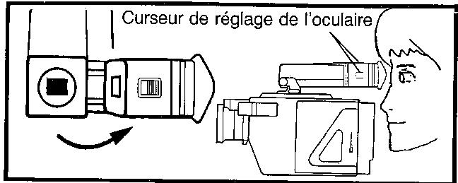 SHARP VL-C73SA - Réglage de l'oculaire - 1