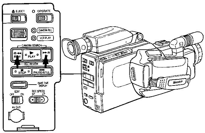 SHARP VL-C8000S - Recherche amont - 1