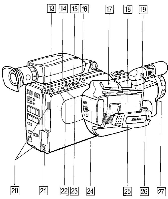 SHARP VL-C8000S - Vue de trois quarts arrêté - 1