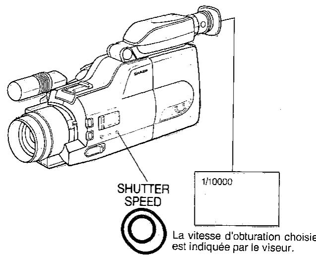 SHARP VL-C8000S - Remarques - 1