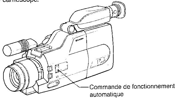 SHARP VL-C8000S - Fonctionnement automatique - 1