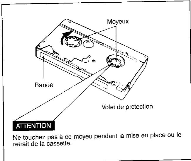 SHARP VL-C8000S - Attention: - 1