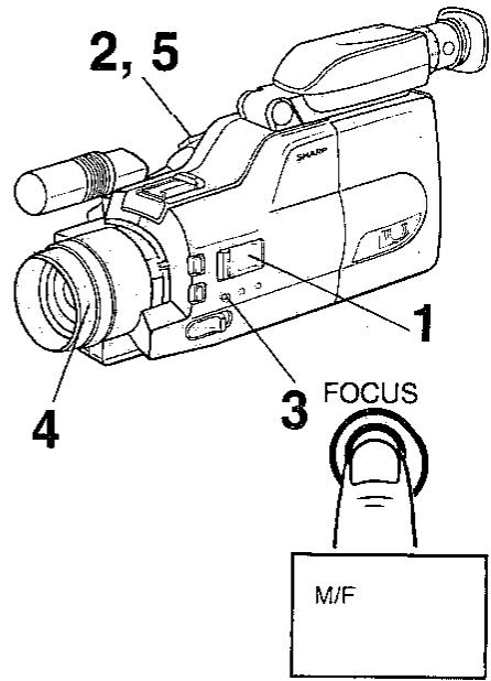 SHARP VL-C8000S - Remarks - 1