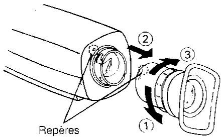 SHARP VL-C8000S - Réglage de l'oculaire - 2