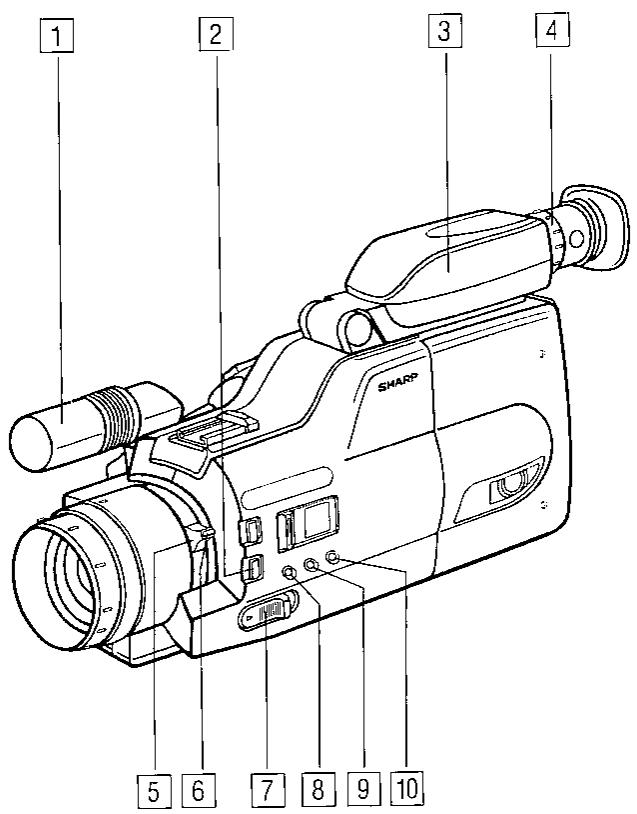 SHARP VL-C8000S - Vue de trois quarts avant - 1
