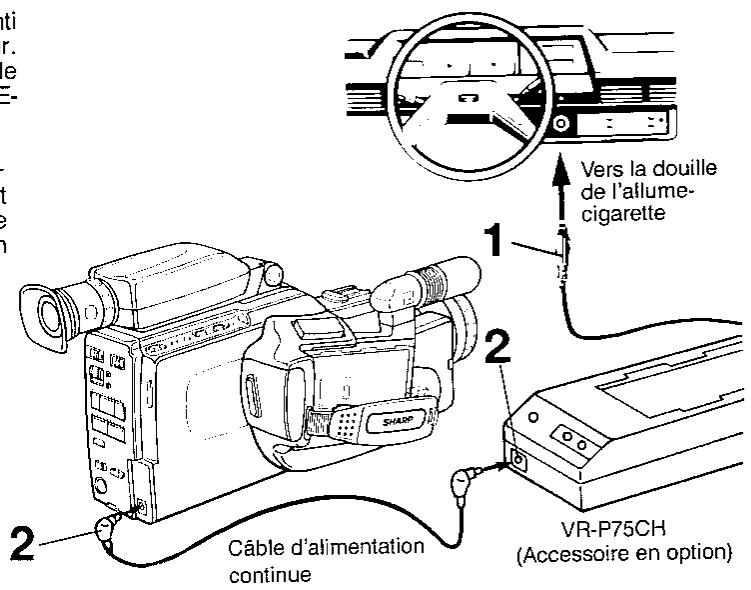 SHARP VL-C8000S - Emploi de l'adaptateur pour batterie auto/chargeur (accessoire en option) - 1