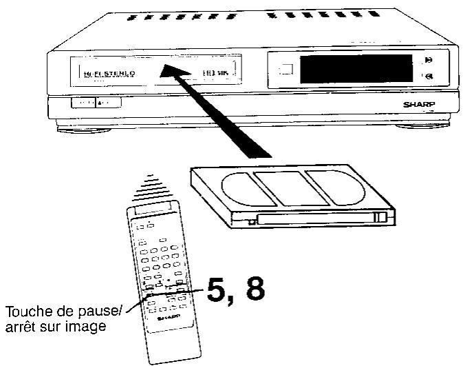 SHARP VL-C8000S - Edition - 2