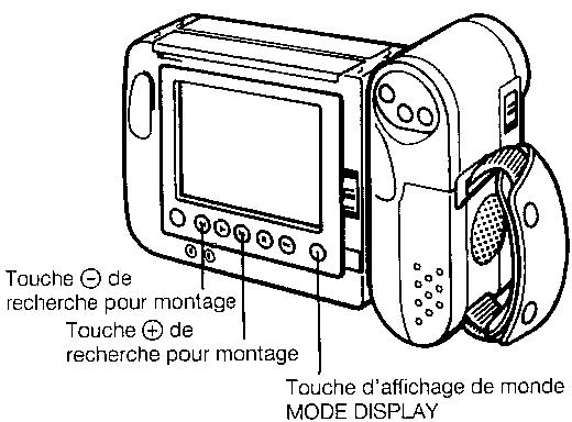 SHARP VL-E40S - MANIPULATION DE L'ECRAN LCD - 5