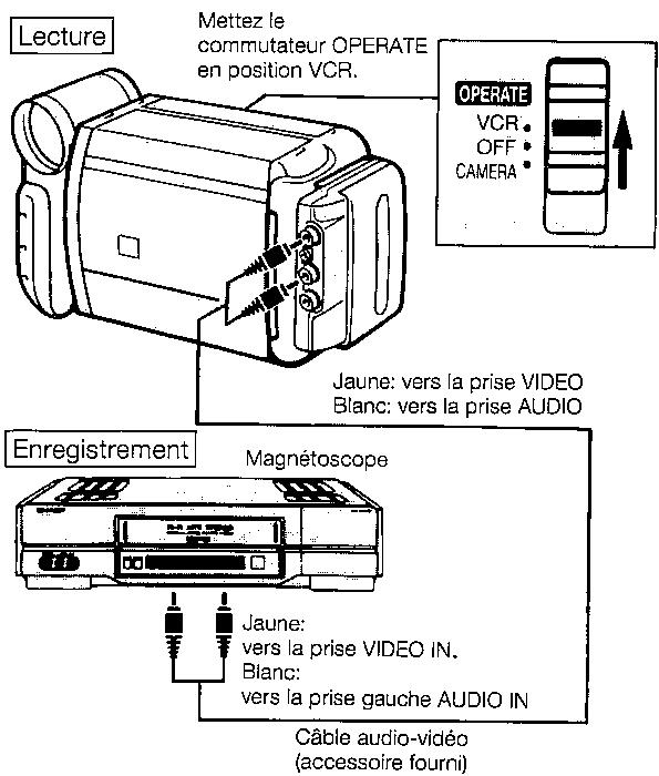 SHARP VL-E40S - Remarque - 1