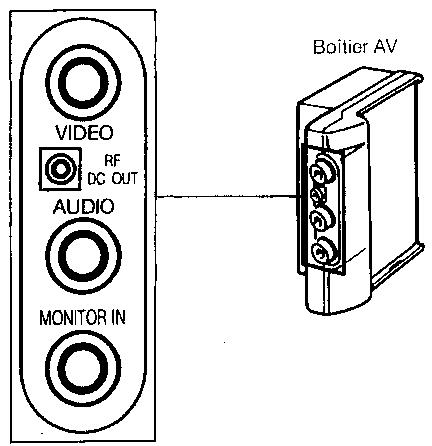 SHARP VL-E40S - Indication d'éclairage "LIGHT" - 1