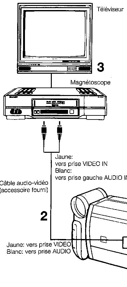 SHARP VL-E40S - PRISE MONITOR IN - 3