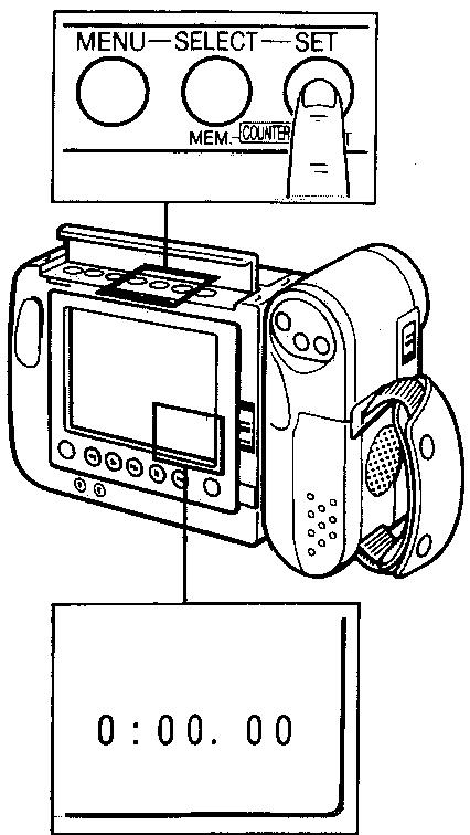 SHARP VL-E40S - Utilisation du compteur - 2