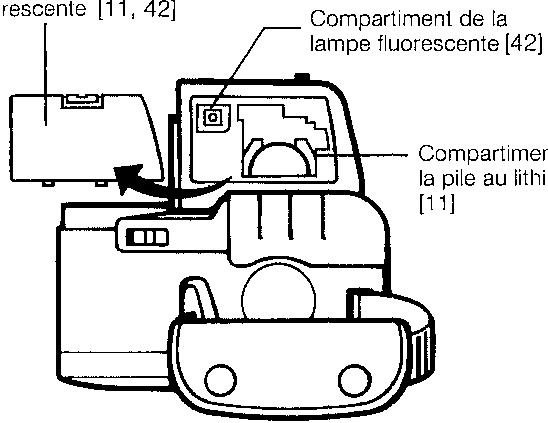 SHARP VL-E40S - Lorsque le moduleamera est tourné - 1