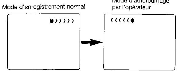 SHARP VL-E40S - Attention! - 2
