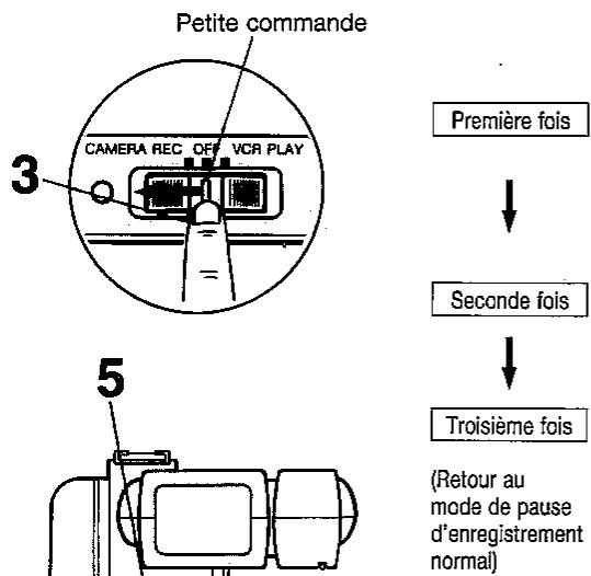 SHARP VL-SX80 - Enregistrement avec le retardateur - 1