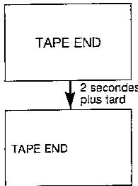 SHARP VL-SX80 - 5) PROTECT TAB - 1