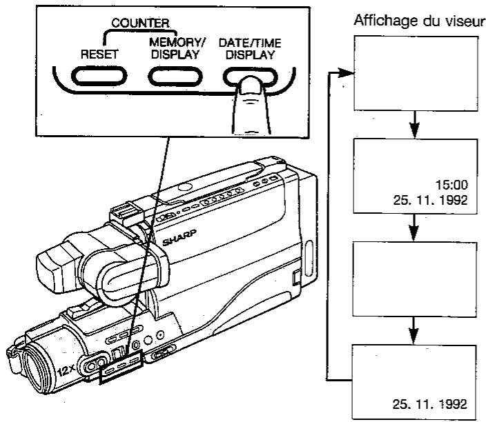 SHARP VL-SX80 - Remarque - 1