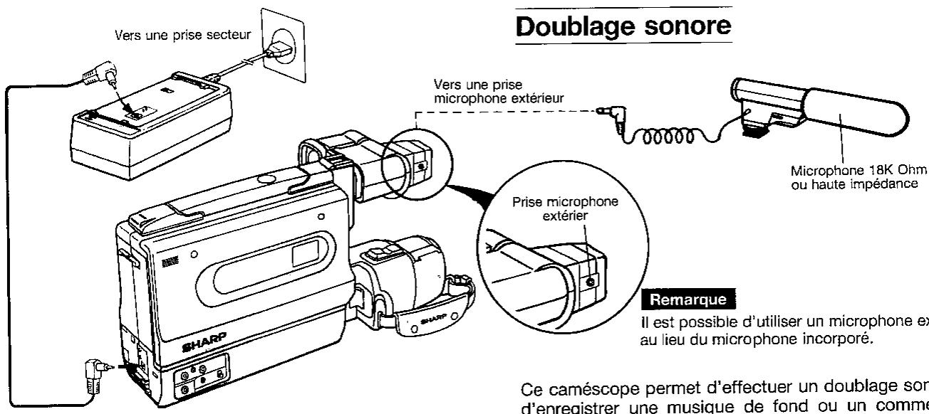 SHARP VL-SX80 - Remarque - 1
