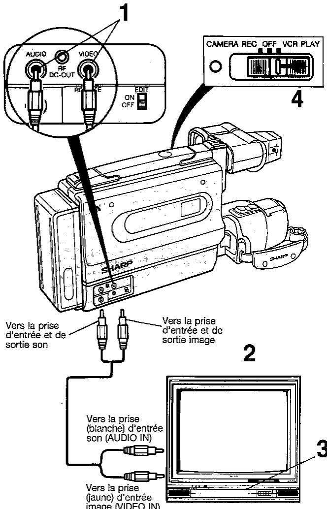 SHARP VL-SX80 - Remarques - 1