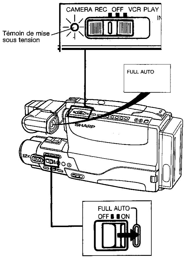 SHARP VL-SX80 - Prise de vues automatique - 8
