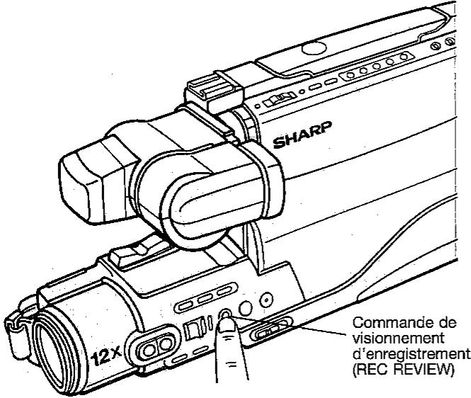 SHARP VL-SX80 - Equilibrage du blanc et exposition automatiques - 1