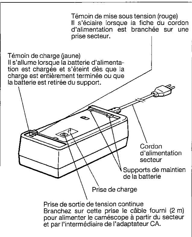 SHARP VL-SX80 - Remarque - 1