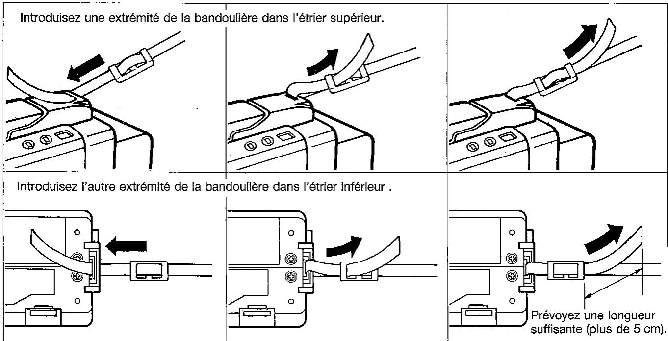 SHARP VL-SX80 - Remarques - 2