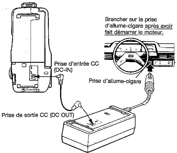 SHARP VL-SX80 - Attention - 2