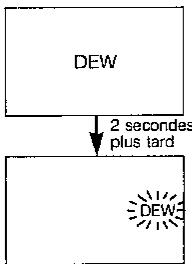 SHARP VL-SX80 - 1) DEW - 1