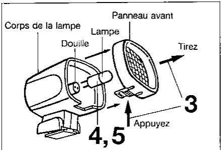 SHARP VL-SX80 - REMARQUES: - 3