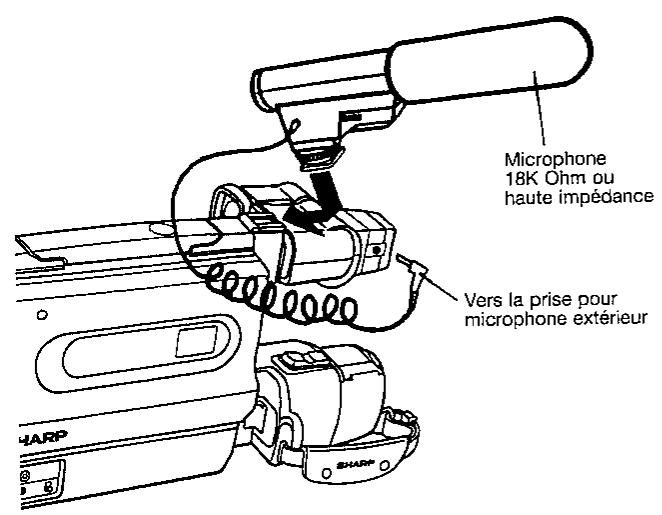 SHARP VL-SX80 - Remarque - 3