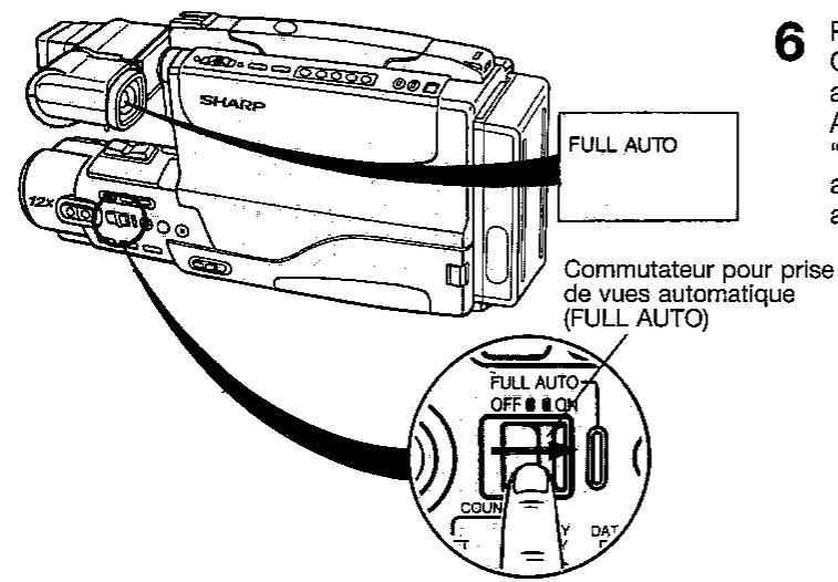 SHARP VL-SX80 - Prise de vues automatique - 6