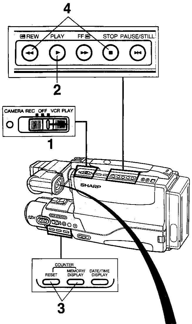 SHARP VL-SX80 - Remarque - 1
