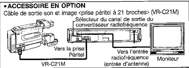 SHARP VL-SX80 - Enregistrement avec un magnétoscope - 1