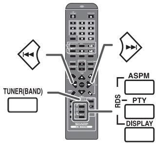 SHARP CD-SW440NH - Informations données par RDS - 1