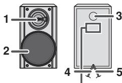 SHARP CD-SW440NH - Enceintes avant système - 1